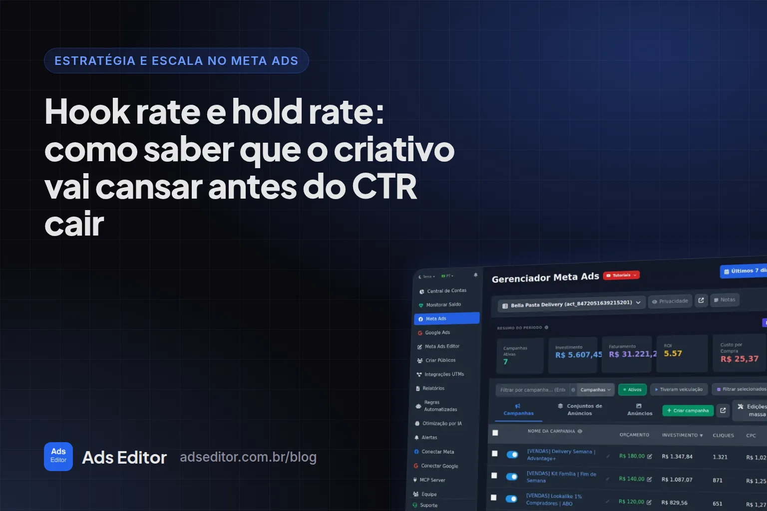 Hook rate e hold rate para medir fadiga de criativo em anúncios de vídeo no Meta Ads