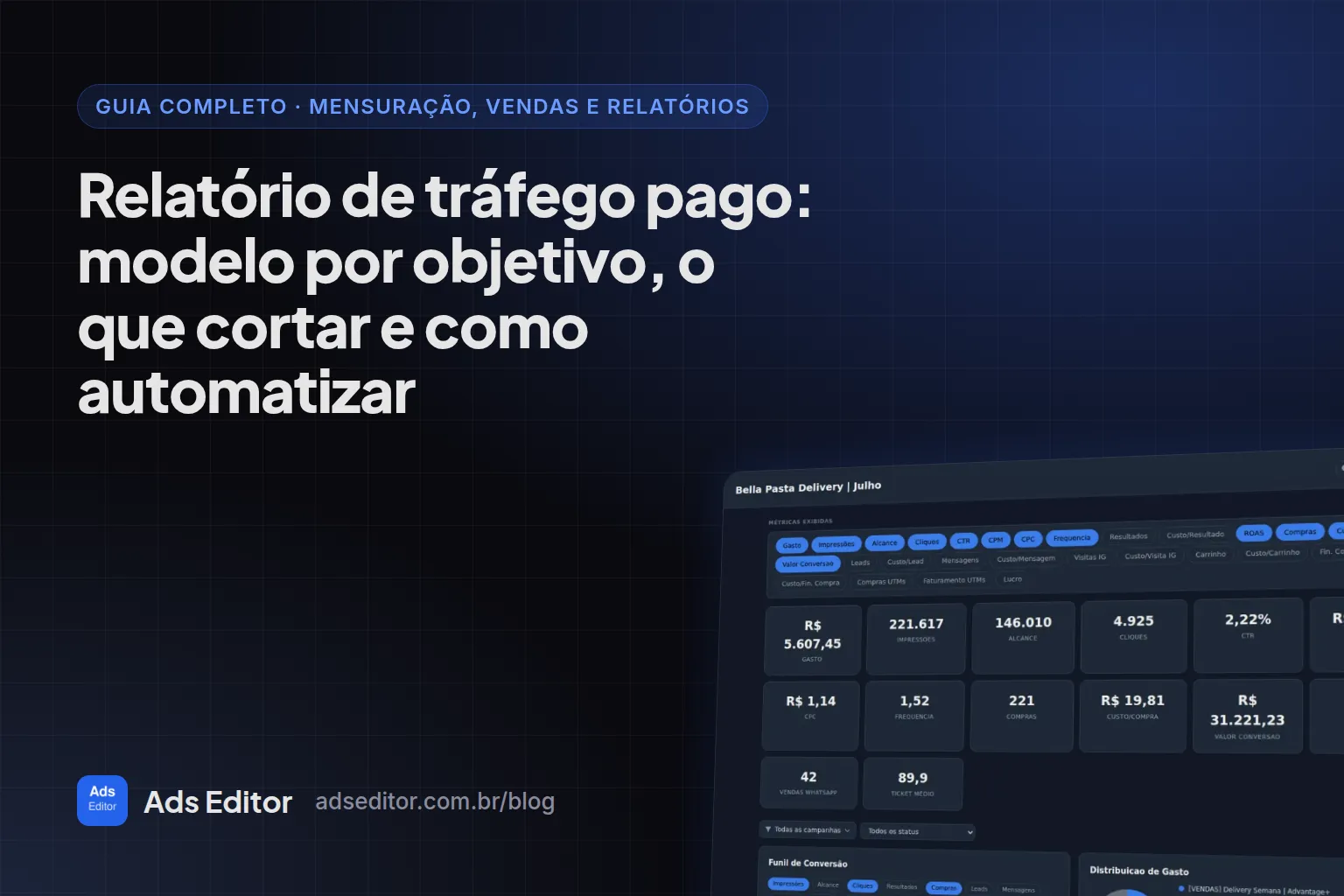 Relatório de tráfego pago para cliente com métricas de Meta Ads no Ads Editor