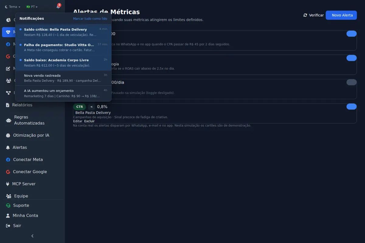 Tela de alertas de métricas com notificações de saldo e alertas configurados
